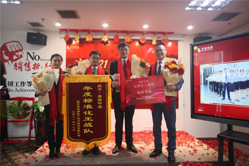 2021年度标准化王团队